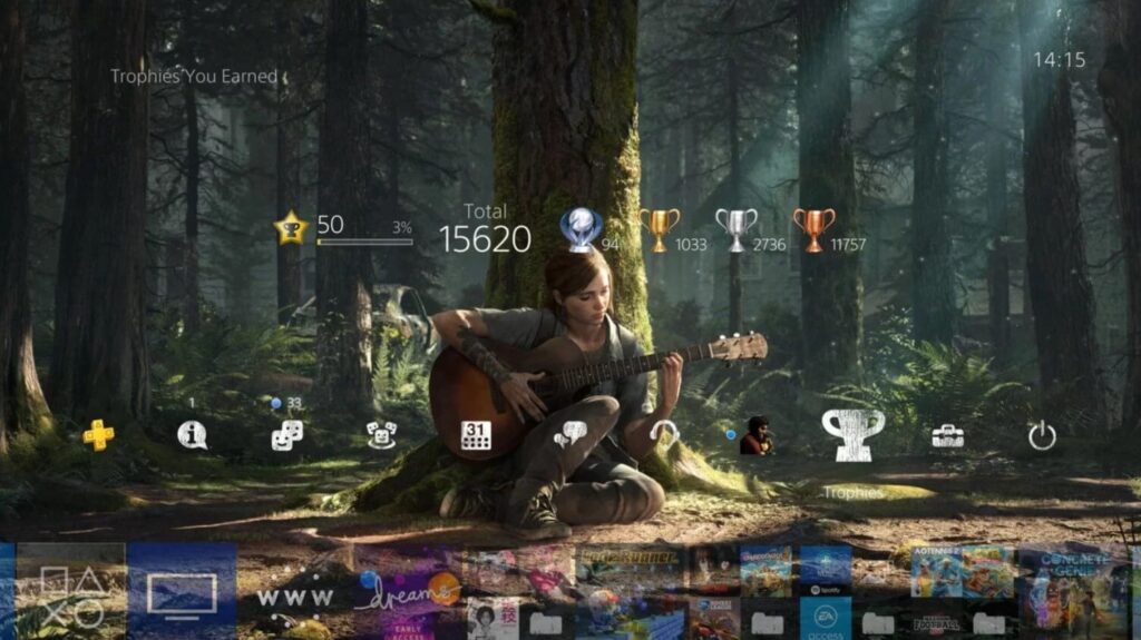 best ps4 themes