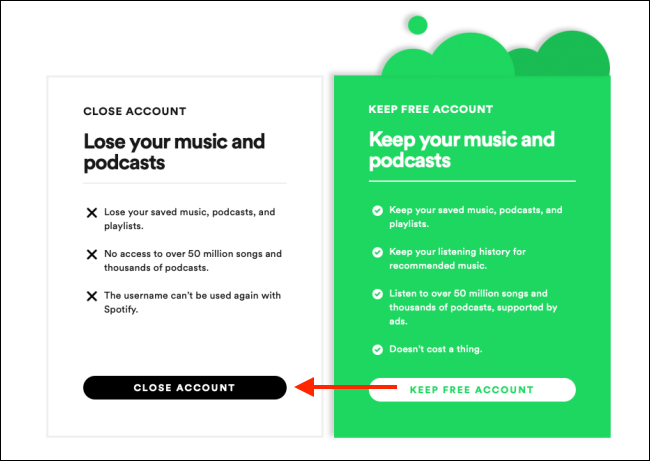 how to delete spotify account