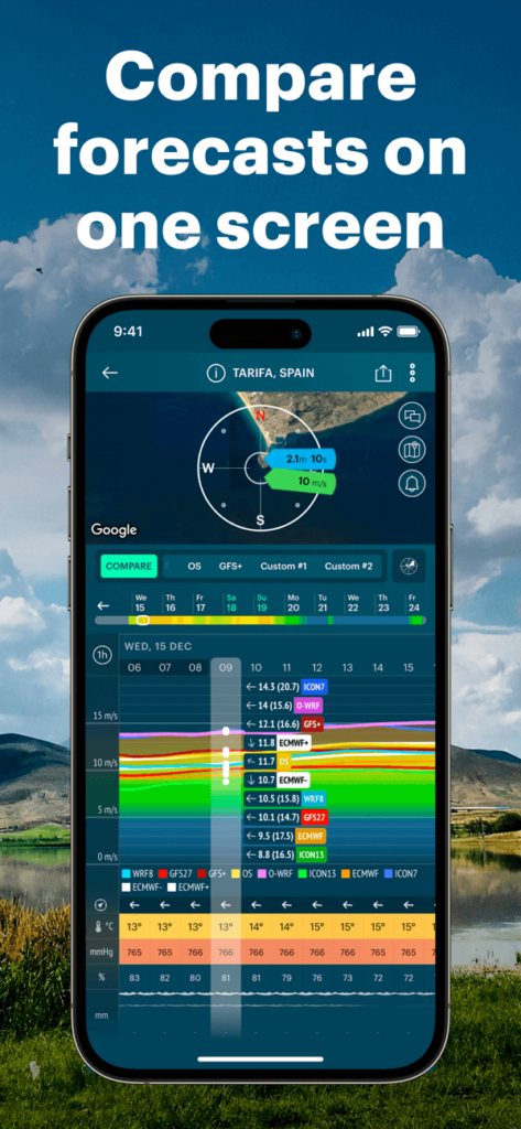 Windy Waether App